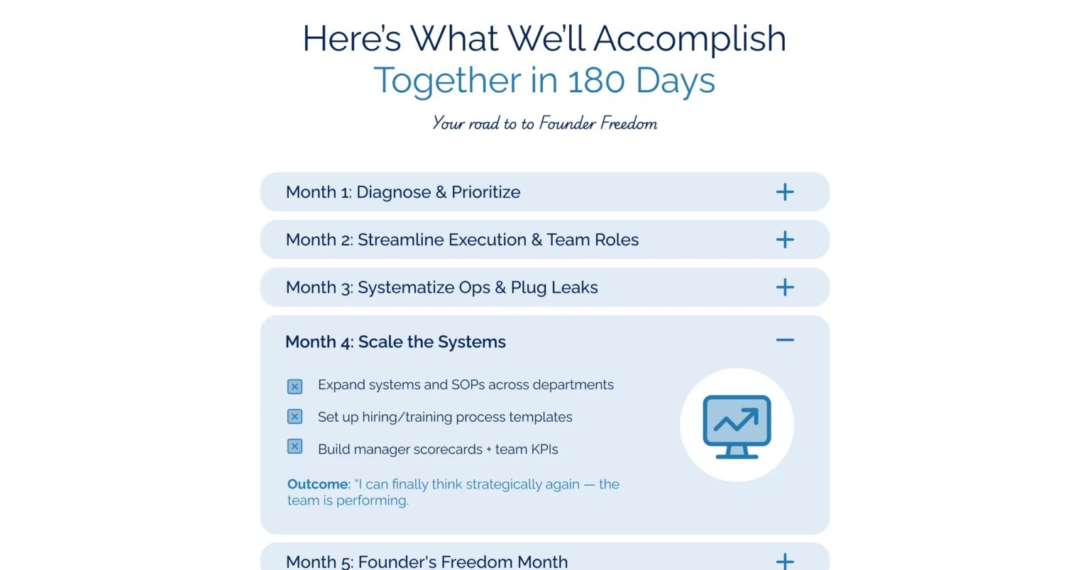 Velu Consulting Accomplishments Image