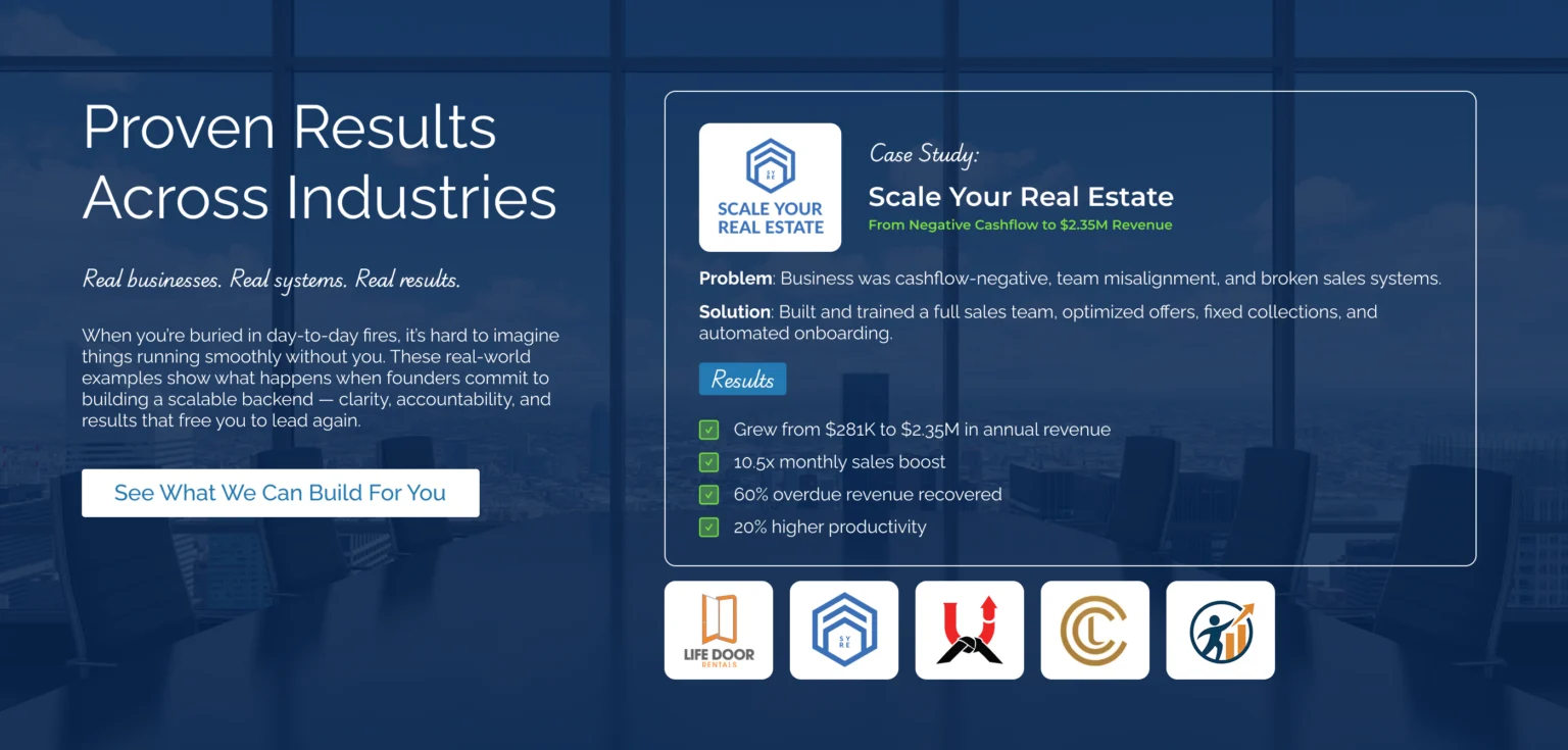 Velu Consulting Case Study Image